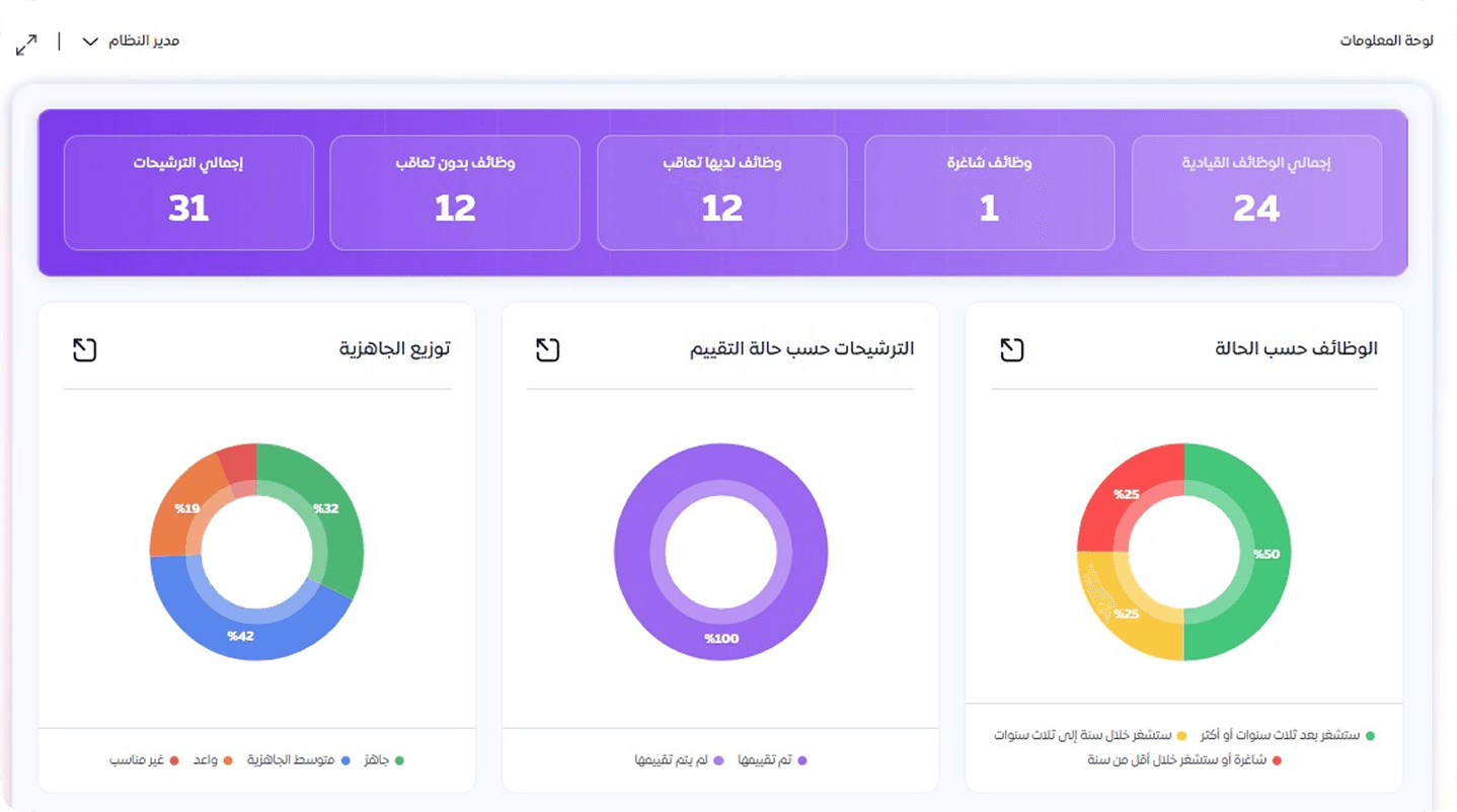 NexuLS product interface